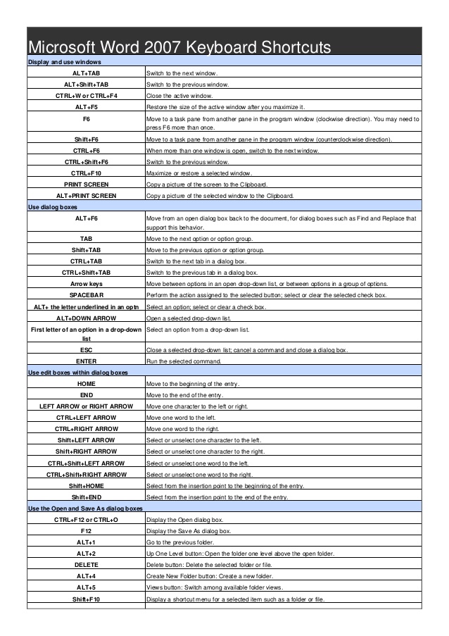 microsoft word shortcuts pdf